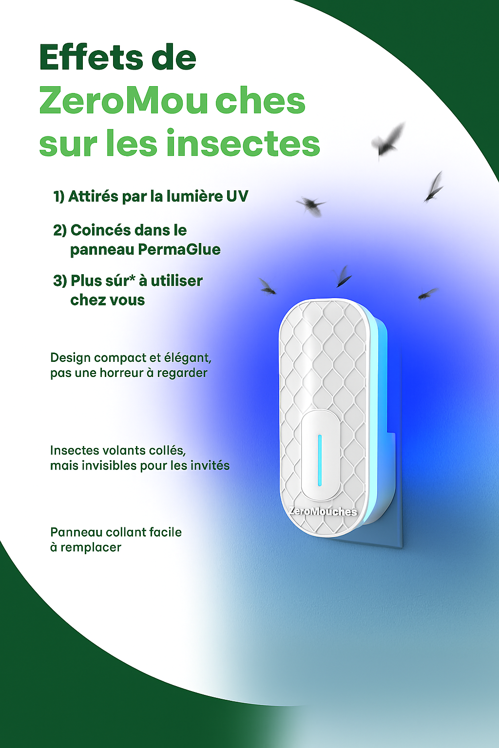 Effets de Zero Mouches sur les insectes volants (spectre et dispositif)