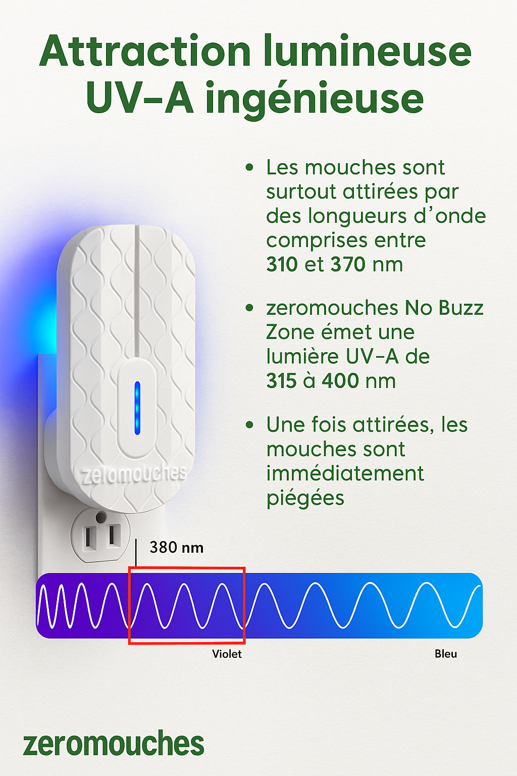 zero mouchers